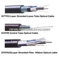 optical fiber cable,fiber optic cable,All Dielectric Self-supporting Aerial Cable